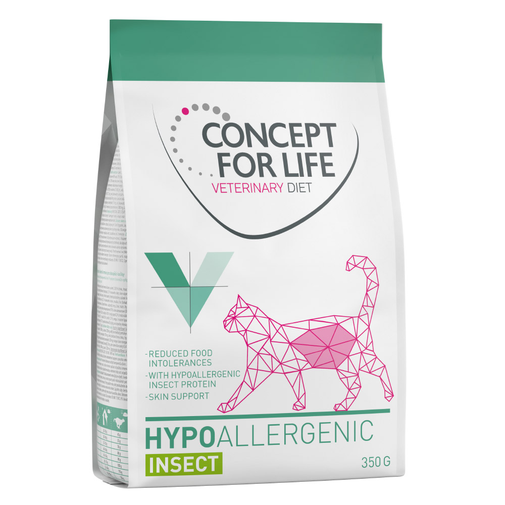 Concept For Life VET erinary Diet Hypoallergenic - Insect - 350g