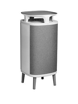 Blueair Dustmagnet 5240I Air Purifier