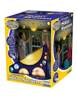 Brainstorm Toys Remote-Controlled Solar System