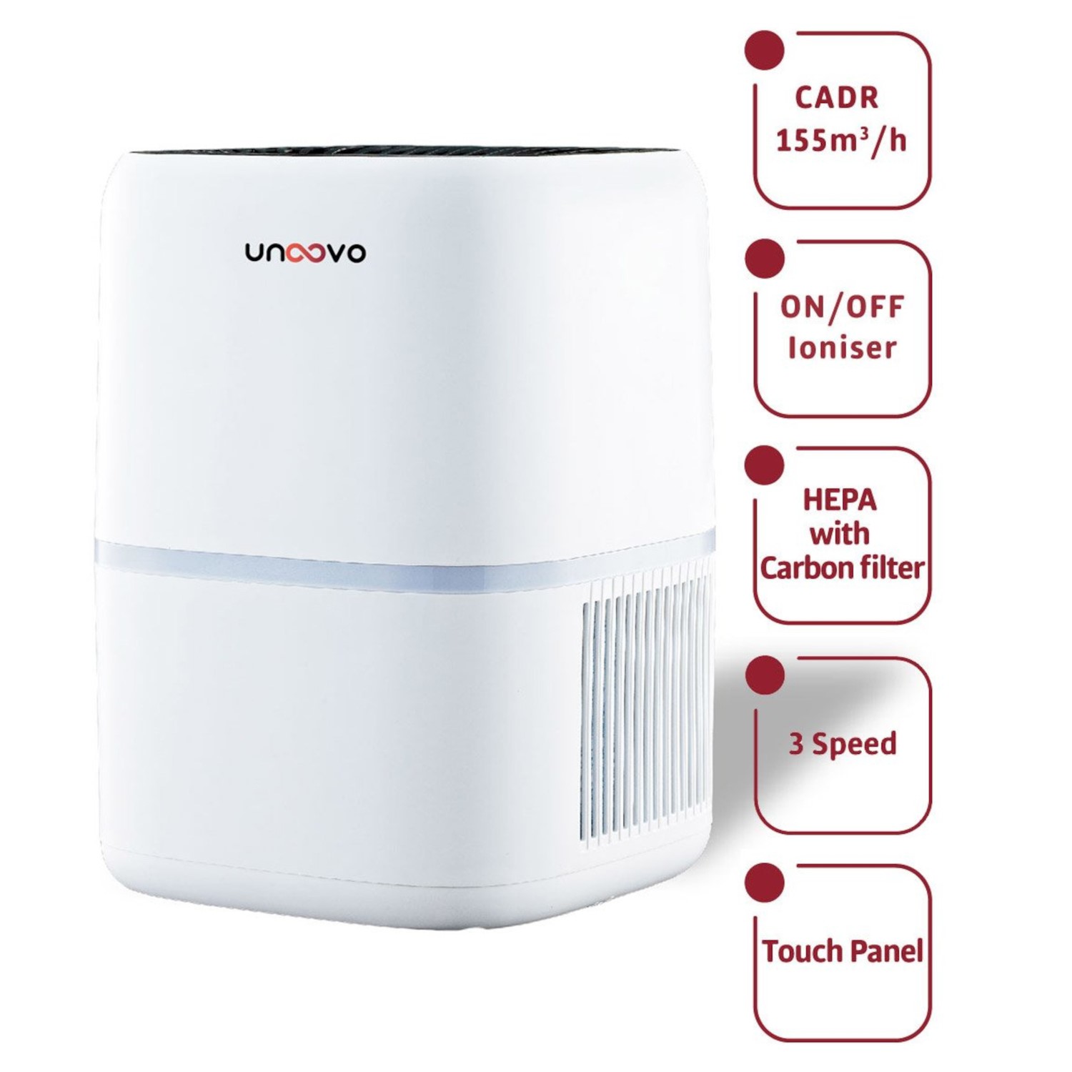 Unoovo Air Purifiers portable Air Purifier with HEPA Filter Air Cleaner For Home & Bedrooms Purification Area Up to 300 Square Feet