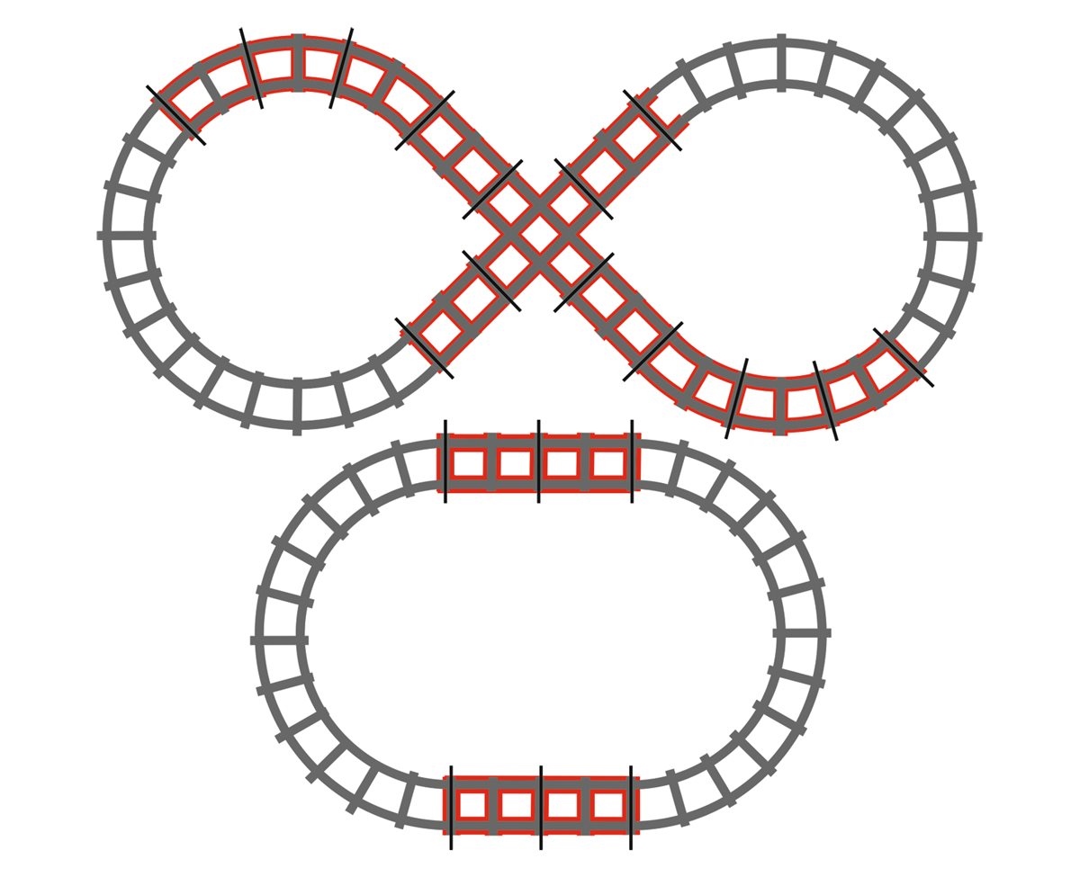 Peg Perego Santa Fe Train Track (Figure of 8)