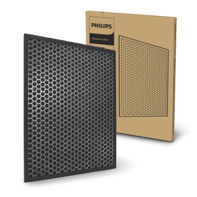Philips Nano Protect Filter FY1413/30