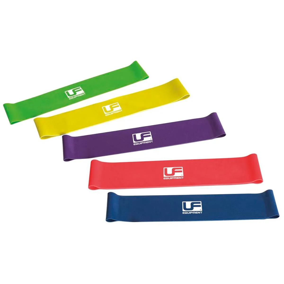 Urban-Fitness Urban Fitness Resistance Band Loop (Set of 5) 10 Inch | Adult Unisex |  | Misc