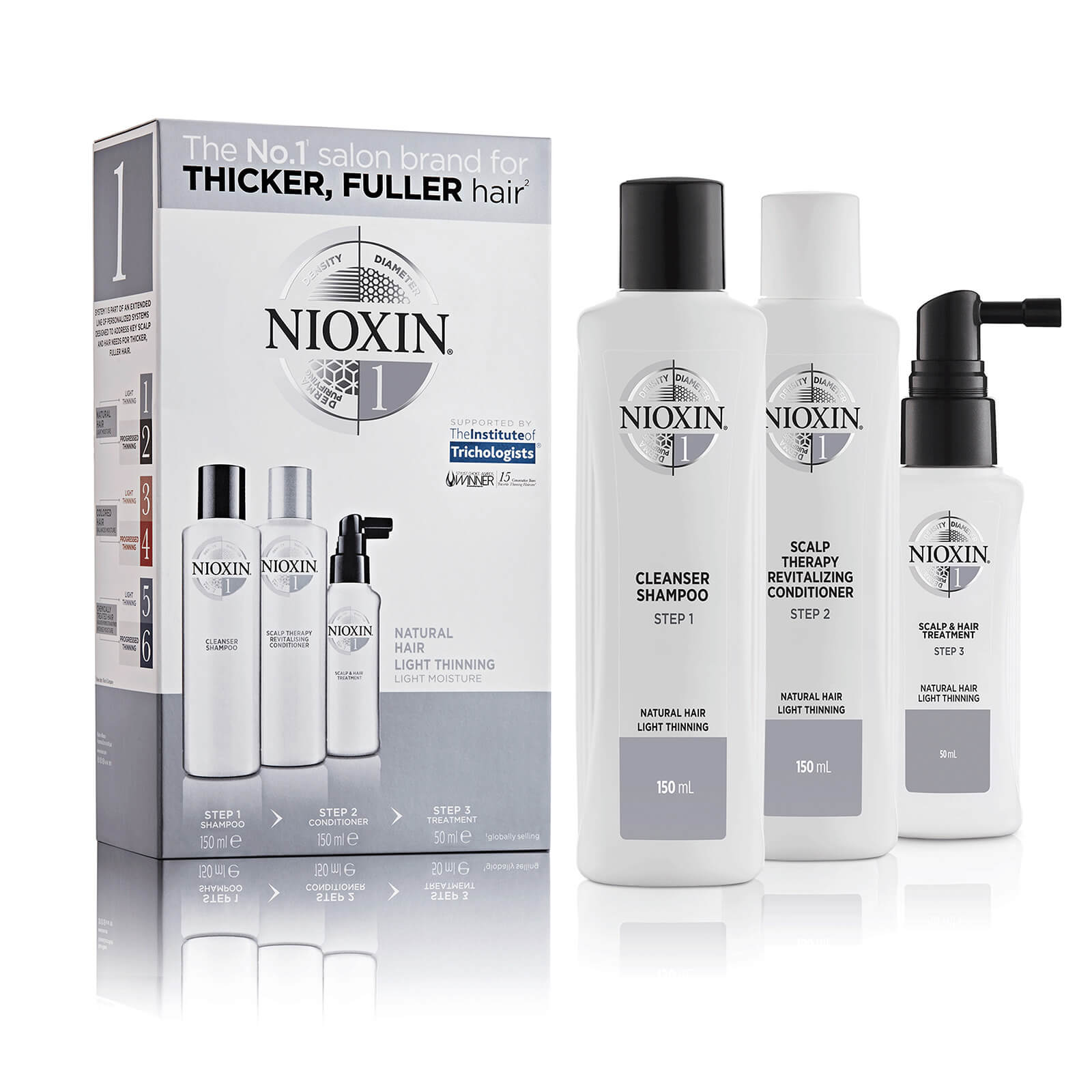 Nioxin Professional Nioxin 3-Part System Kit 1 For Natural Hair With Light Thinning