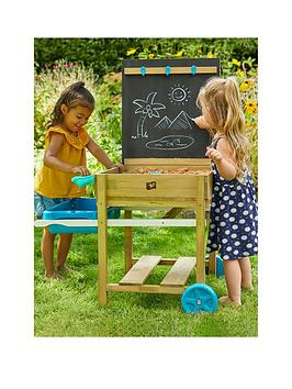 Wendi Toys Tp Deluxe Sand And Water Playtable|